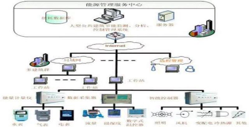 软件开发业的新篇章：乌鲁木齐的发展与机遇